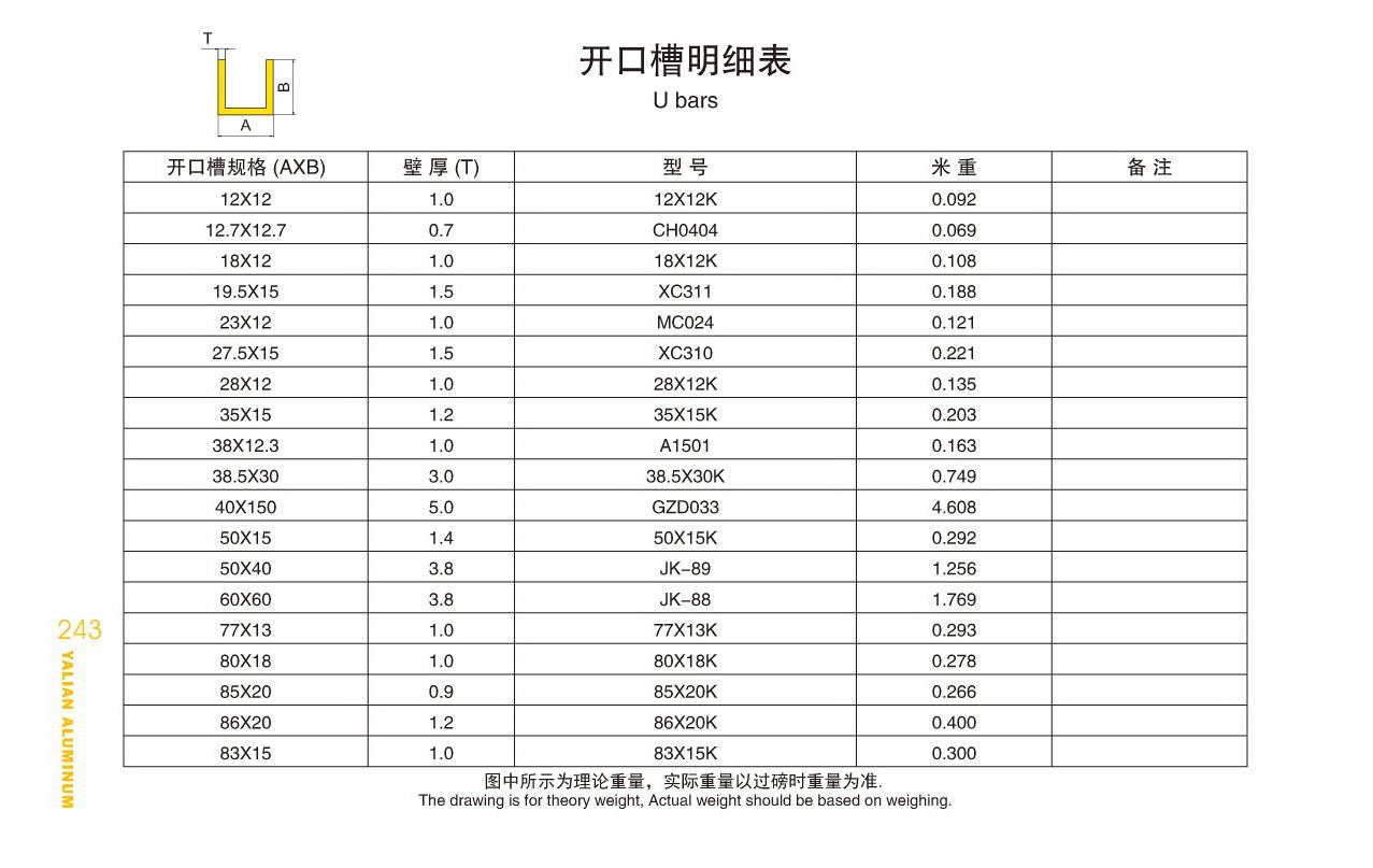 product-816-548 u channel